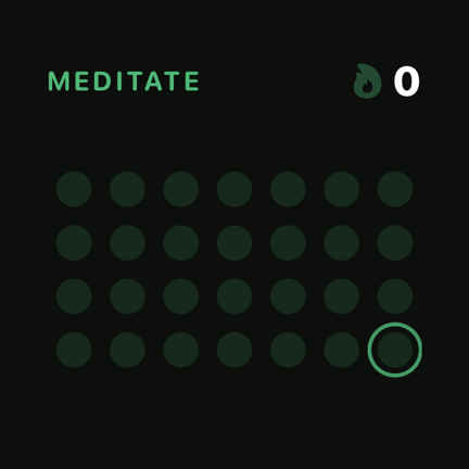 Habit chain widget