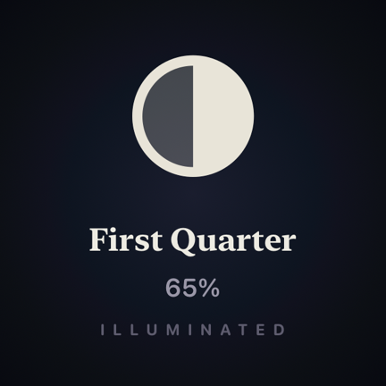 Moon phase widget — tonight's illumination